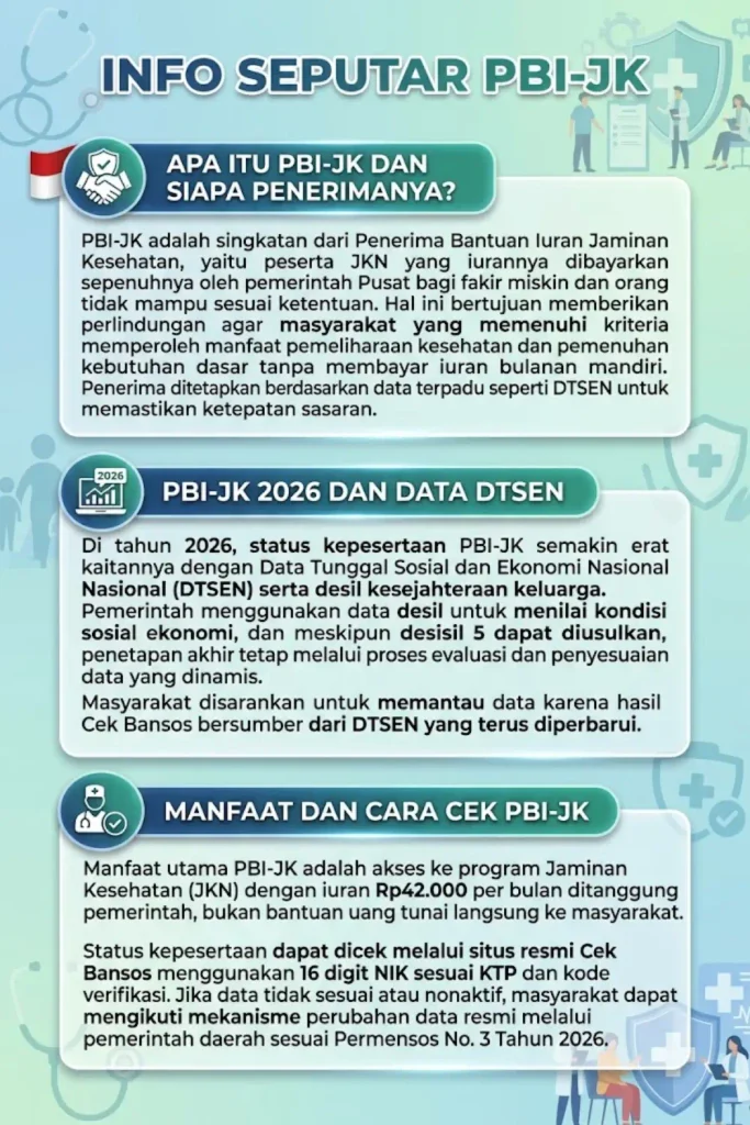 Apa Itu PBI-JK? Pengertian, Syarat, Manfaat dan Cara Cek Status 2026