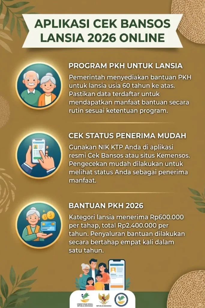 Aplikasi Cek Bansos Lansia 2026 Online Cara Cek Penerima dan Informasi Lengkap