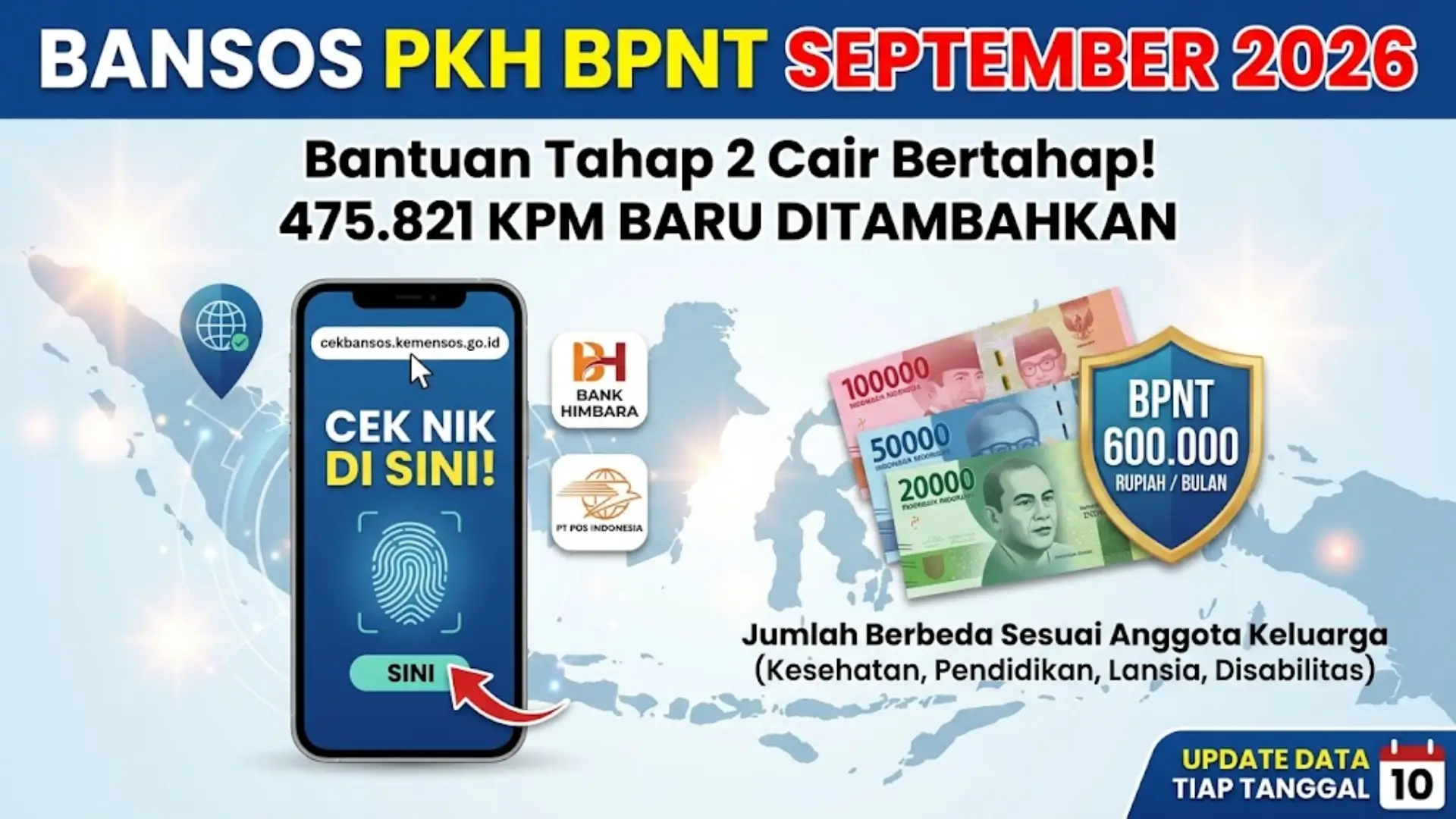 Bansos PKH BPNT September 2026 Sudah Cair! Cek Nama & Nominal 475 Ribu KPM Baru di Sini 