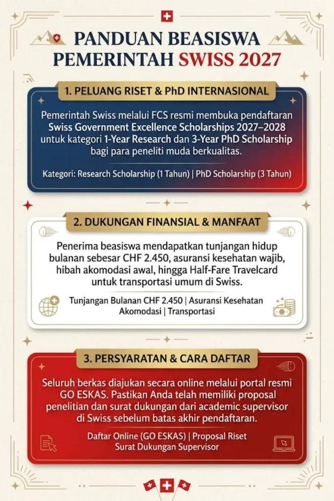 Beasiswa Pemerintah Swiss 2027 Buka Pendaftaran, Cek Syarat dan Cara Daftarnya