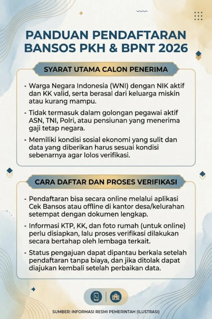 Cara Daftar Bansos PKH BPNT 2026 Secara Online dan Offline Ketahui Caranya Sekarang 