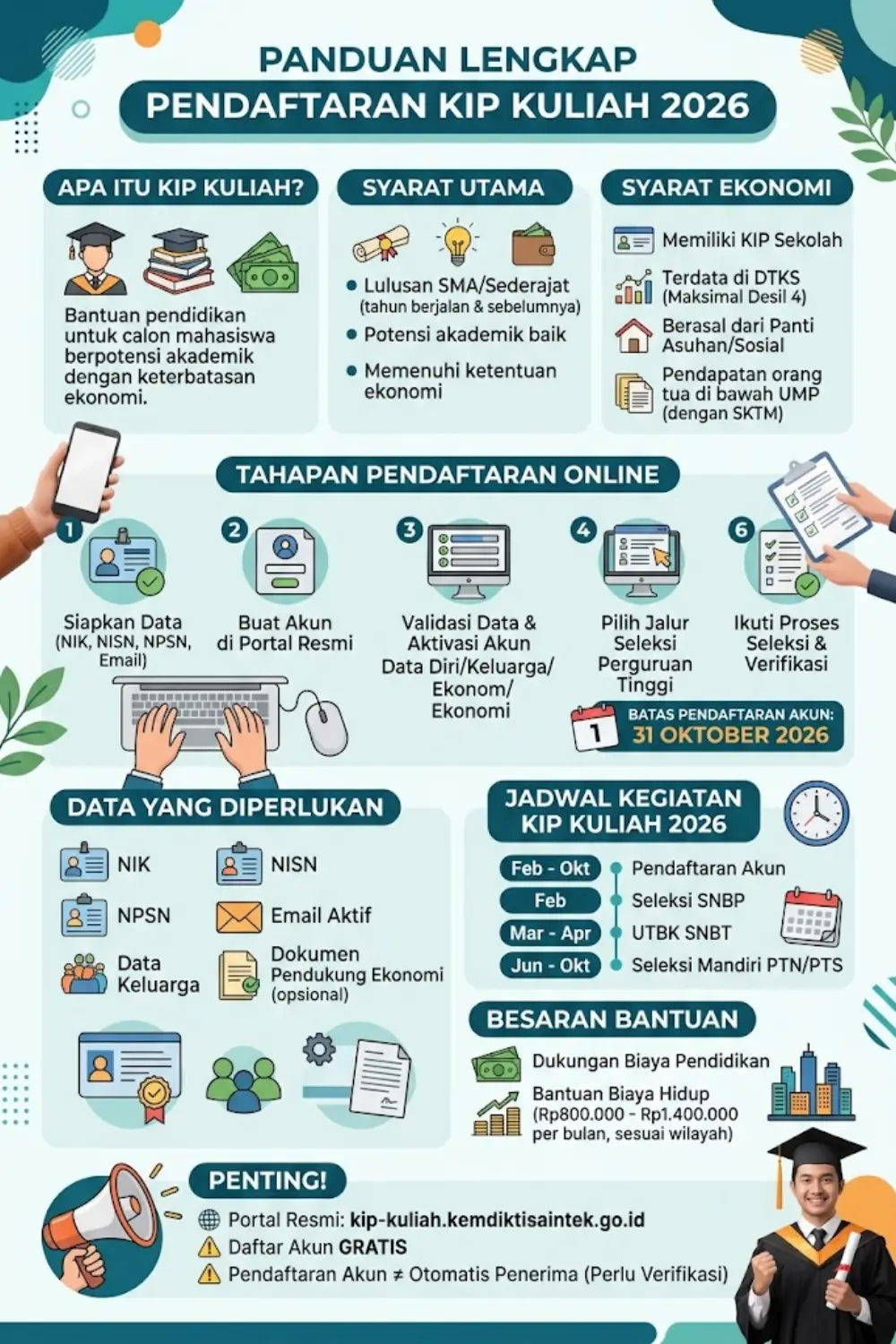 Cara Daftar KIP Kuliah 2026 Terbaru: Syarat Lengkap, Jadwal, dan Link Resmi Sebelum 31 Oktober