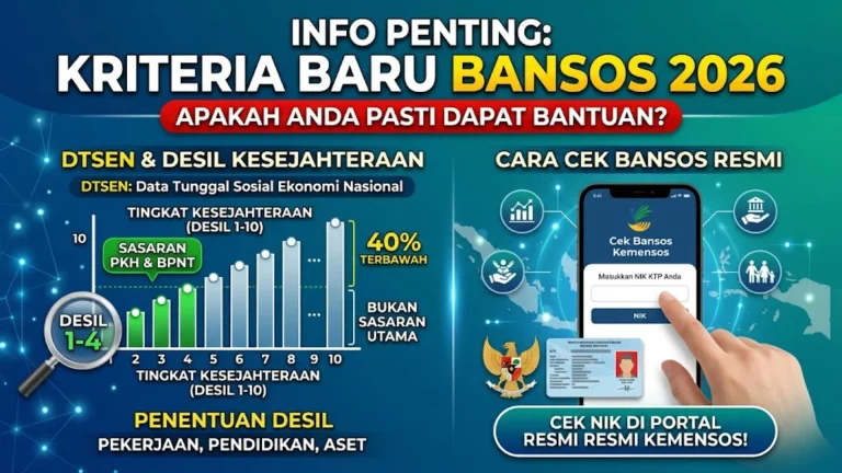 Kriteria Baru Bansos 2026: Cek Syarat Penerima dan Perubahan Data Terbaru