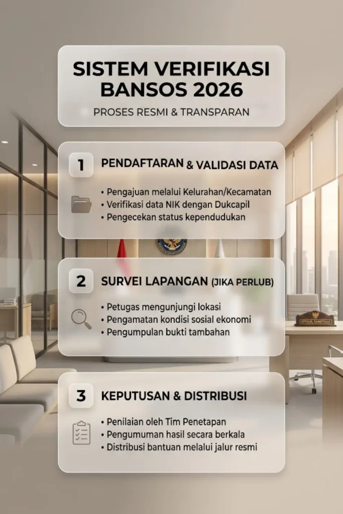 Cara Cek Bansos Lewat HP Tanpa Aplikasi 2026: Panduan untuk Penerima Baru