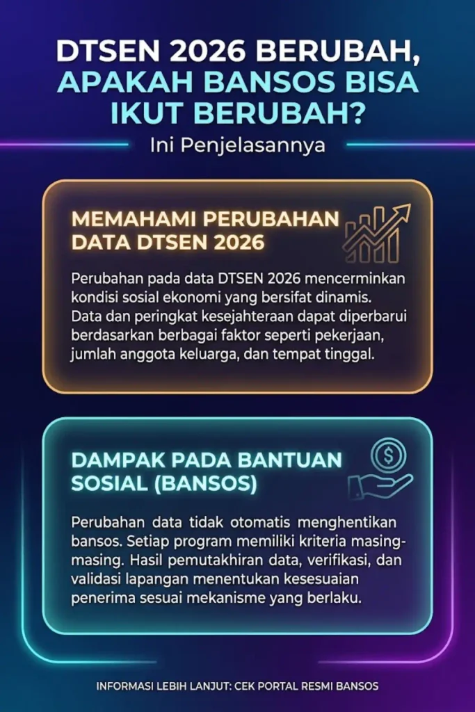 DTSEN 2026 Berubah, Apakah Bansos Bisa Ikut Berubah? Ini Penjelasannya