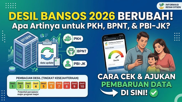 Desil Bansos 2026 Berubah? Cara Mengajukan Pembaruan Data DTSEN