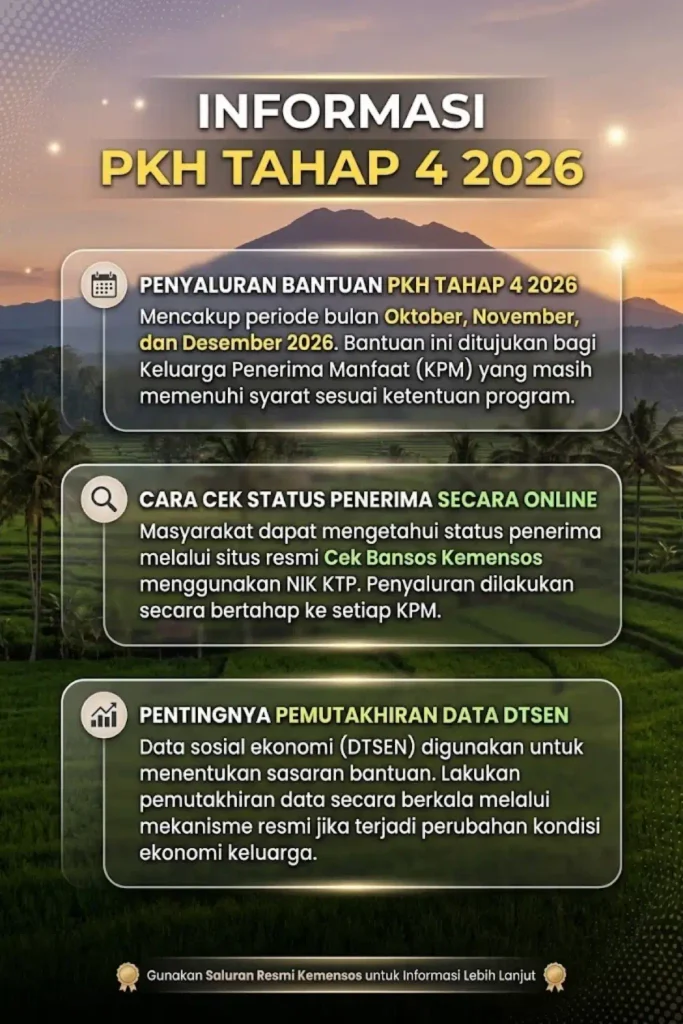 PKH Tahap 4 2026: Cek Jadwal dan Status Penerima di Cek Bansos Kemensos Go ID